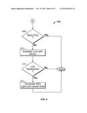 PLATFORM FOR PATIENT MONITORING diagram and image