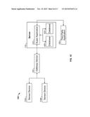 PLATFORM FOR PATIENT MONITORING diagram and image