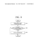 GLASSES APPARATUS AND METHOD FOR CONTROLLING GLASSES APPARATUS, AUDIO     APPARATUS AND METHOD FOR PROVIDING AUDIO SIGNAL AND DISPLAY APPARATUS diagram and image