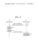 GLASSES APPARATUS AND METHOD FOR CONTROLLING GLASSES APPARATUS, AUDIO     APPARATUS AND METHOD FOR PROVIDING AUDIO SIGNAL AND DISPLAY APPARATUS diagram and image