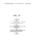 GLASSES APPARATUS AND METHOD FOR CONTROLLING GLASSES APPARATUS, AUDIO     APPARATUS AND METHOD FOR PROVIDING AUDIO SIGNAL AND DISPLAY APPARATUS diagram and image