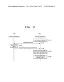 GLASSES APPARATUS AND METHOD FOR CONTROLLING GLASSES APPARATUS, AUDIO     APPARATUS AND METHOD FOR PROVIDING AUDIO SIGNAL AND DISPLAY APPARATUS diagram and image