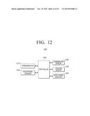 GLASSES APPARATUS AND METHOD FOR CONTROLLING GLASSES APPARATUS, AUDIO     APPARATUS AND METHOD FOR PROVIDING AUDIO SIGNAL AND DISPLAY APPARATUS diagram and image