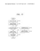 GLASSES APPARATUS AND METHOD FOR CONTROLLING GLASSES APPARATUS, AUDIO     APPARATUS AND METHOD FOR PROVIDING AUDIO SIGNAL AND DISPLAY APPARATUS diagram and image