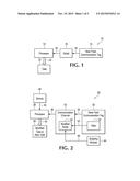 NEAR FIELD COMMUNICATION SYSTEM diagram and image