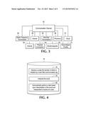 NEAR FIELD COMMUNICATION SYSTEM diagram and image