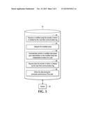 NEAR FIELD COMMUNICATION SYSTEM diagram and image