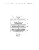 NEAR FIELD COMMUNICATION SYSTEM diagram and image