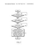 METHOD AND APPARATUS FOR MANAGING A GROUP PROFILE IN A WI-FI DIRECT     COMMUNICATION SYSTEM diagram and image