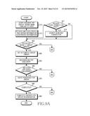 METHOD AND APPARATUS FOR MANAGING A GROUP PROFILE IN A WI-FI DIRECT     COMMUNICATION SYSTEM diagram and image