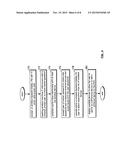 KEYBOARD WITH BUILT IN DISPLAY FOR PERSONAL AREA NETWORK ESTABLISHMENT AND     INTER-OPERATION diagram and image