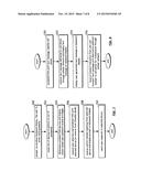 KEYBOARD WITH BUILT IN DISPLAY FOR PERSONAL AREA NETWORK ESTABLISHMENT AND     INTER-OPERATION diagram and image