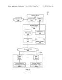 DEPLOYMENT OF PROXIMITY BEACON DEVICES diagram and image