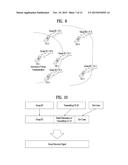 METHOD AND DEVICE FOR PERFORMING GROUP COMMUNICATION USING DIRECT     COMMUNICATION BETWEEN TERMINALS IN WIRELESS COMMUNICATION SYSTEM diagram and image