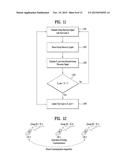 METHOD AND DEVICE FOR PERFORMING GROUP COMMUNICATION USING DIRECT     COMMUNICATION BETWEEN TERMINALS IN WIRELESS COMMUNICATION SYSTEM diagram and image