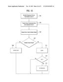 METHOD AND DEVICE FOR PERFORMING GROUP COMMUNICATION USING DIRECT     COMMUNICATION BETWEEN TERMINALS IN WIRELESS COMMUNICATION SYSTEM diagram and image