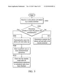 METHODS FOR CONFIGURING A MOBILE DEVICE AND RELATED MOBILE DEVICES diagram and image