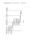 TRIGGER EVENT BASED RESPONSE EXECUTION WITH MOTION DETECTION diagram and image