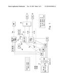 MTC KEY MANAGEMENT FOR KEY DERIVATION AT BOTH UE AND NETWORK diagram and image