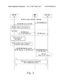 MTC KEY MANAGEMENT FOR KEY DERIVATION AT BOTH UE AND NETWORK diagram and image