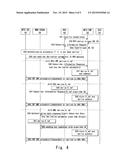 MTC KEY MANAGEMENT FOR KEY DERIVATION AT BOTH UE AND NETWORK diagram and image