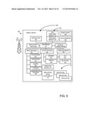 TRANSPARENT TWO-FACTOR AUTHENTICATION VIA MOBILE COMMUNICATION DEVICE diagram and image