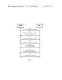 ESTABLISHING WLAN ASSOCIATION diagram and image