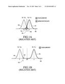 METHOD OF DETECTING INDICATOR INFORMATION IN WIRELESS COMMUNICATION SYSTEM diagram and image