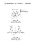 METHOD OF DETECTING INDICATOR INFORMATION IN WIRELESS COMMUNICATION SYSTEM diagram and image