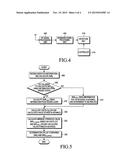 METHOD OF DETECTING INDICATOR INFORMATION IN WIRELESS COMMUNICATION SYSTEM diagram and image