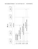 SERVICE DISCOVERY METHOD AND DEVICE IN WIRELESS LAN SYSTEM diagram and image