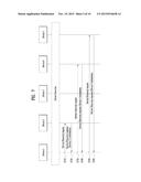 SERVICE DISCOVERY METHOD AND DEVICE IN WIRELESS LAN SYSTEM diagram and image