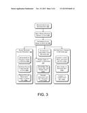 Smart Connection Manager diagram and image