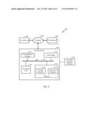 LEVERAGING WIRELESS COMMUNICATION TRAFFIC OPPORTUNISTICALLY diagram and image