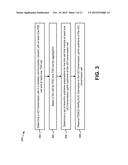 SYSTEMS AND METHODS FOR CARRIER AGGREGATION diagram and image