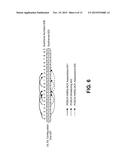 SYSTEMS AND METHODS FOR CARRIER AGGREGATION diagram and image