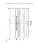 SYSTEMS AND METHODS FOR CARRIER AGGREGATION diagram and image