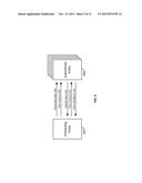 APPARATUS AND METHOD FOR SYNCHRONOUS MULTIPLEXING AND MULTIPLE ACCESS FOR     DIFFERENT LATENCY TARGETS UTILIZING THIN CONTROL diagram and image