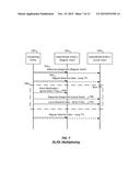 APPARATUS AND METHOD FOR SYNCHRONOUS MULTIPLEXING AND MULTIPLE ACCESS FOR     DIFFERENT LATENCY TARGETS UTILIZING THIN CONTROL diagram and image