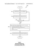 APPARATUS AND METHOD FOR SYNCHRONOUS MULTIPLEXING AND MULTIPLE ACCESS FOR     DIFFERENT LATENCY TARGETS UTILIZING THIN CONTROL diagram and image