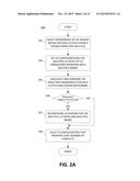 Avoiding Spurious Responses with Reconfigurable LO Dividers diagram and image