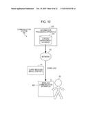 INFORMATION PROCESSING APPARATUS, WIRELESS COMMUNICATION APPARATUS, AND     INFORMATION PROCESSING METHOD diagram and image