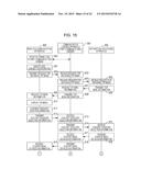 INFORMATION PROCESSING APPARATUS, WIRELESS COMMUNICATION APPARATUS, AND     INFORMATION PROCESSING METHOD diagram and image