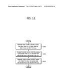 METHOD AND APPARATUS FOR TRANSMITTING UPLINK CONTROL SIGNALS IN WIRELESS     COMMUNICATION SYSTEM diagram and image