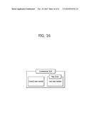 METHOD AND APPARATUS FOR TRANSMITTING UPLINK CONTROL SIGNALS IN WIRELESS     COMMUNICATION SYSTEM diagram and image