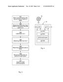 Method in a Radio Communication System diagram and image