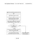 Method in a Radio Communication System diagram and image