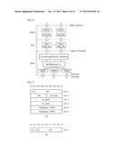 METHOD FOR OPERATING TIME ALIGNMENT TIMER AND COMMUNICATION DEVICE THEREOF diagram and image