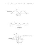 CONTROLLER diagram and image