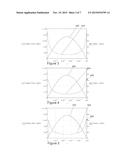 CONTROLLER diagram and image